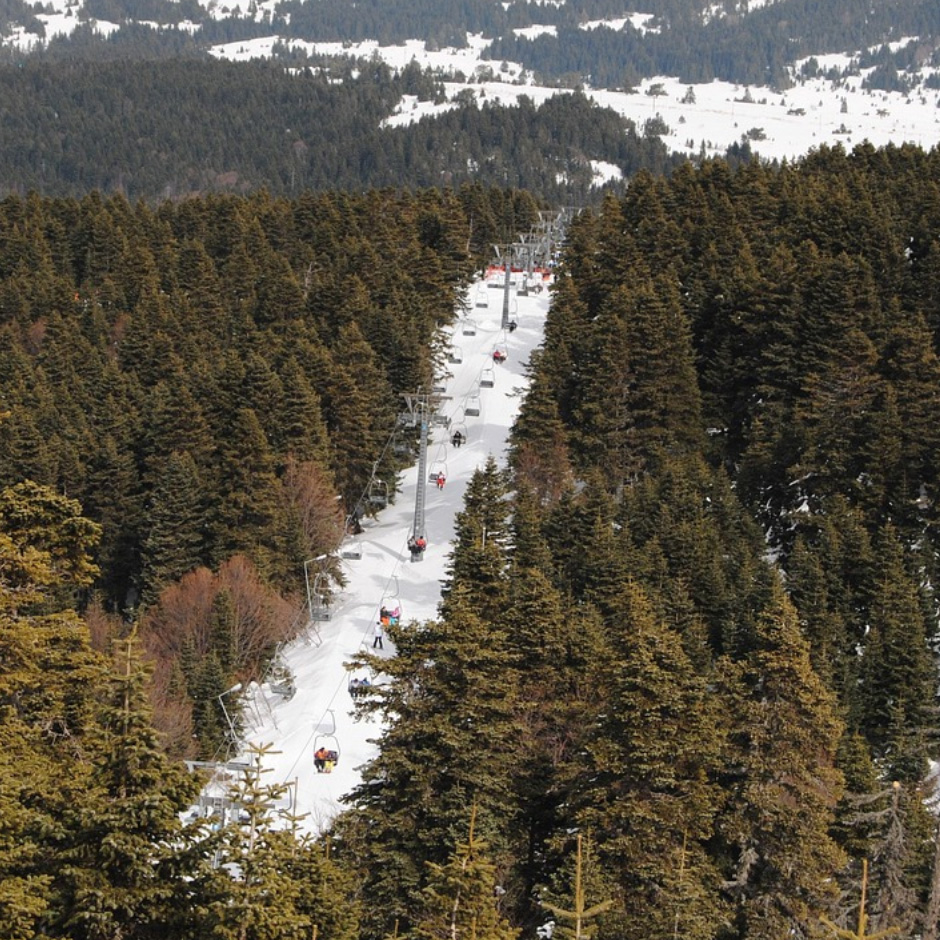 Bursa’da Gezilecek Yerler